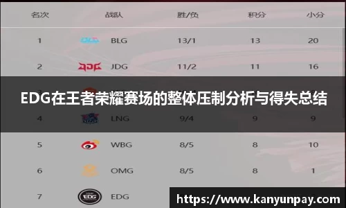 365WM完美体育官网